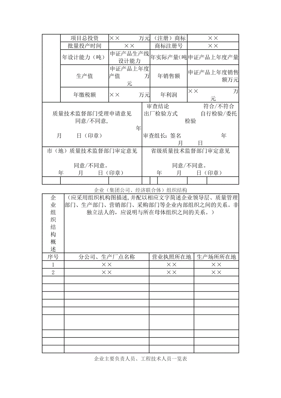 食品生产许可证申请书范本纯净水_第3页