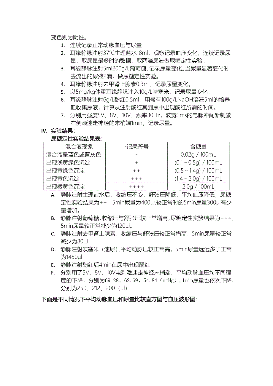 尿液生成的影响因素_第2页