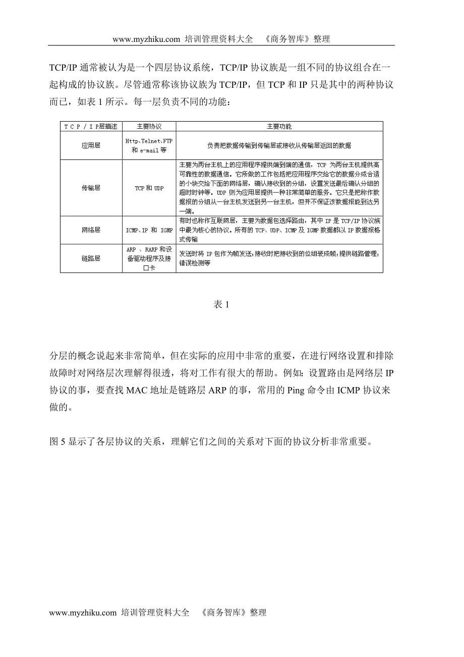 用协议分析工具学习TCPIP_第5页