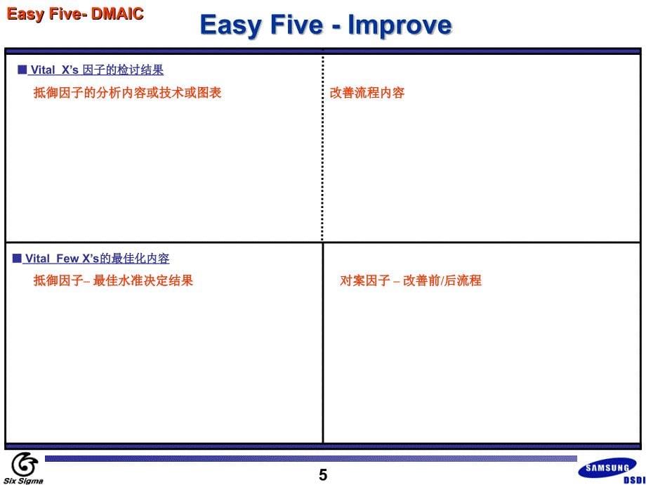 改善提案新样式Easy Five_第5页