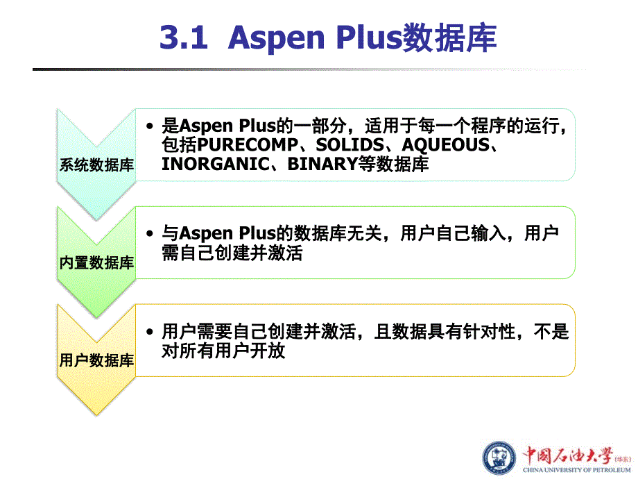 AspenPlus教程第3章物性方法_第3页