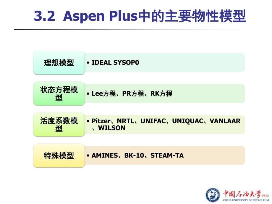 AspenPlus教程第3章物性方法_第5页