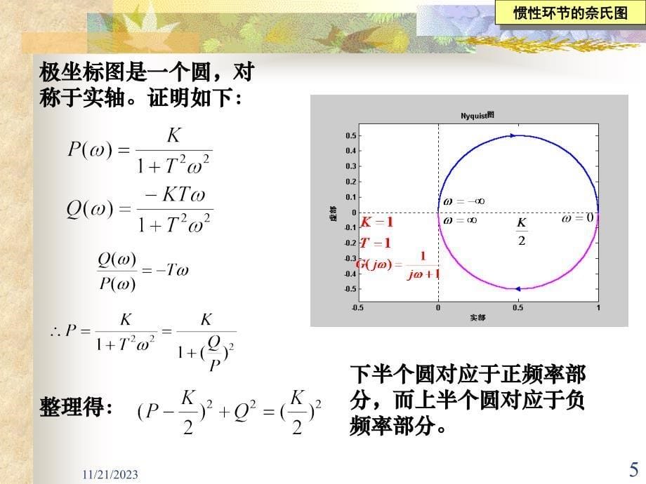 自动控制理论—典型环节的频率特性_第5页