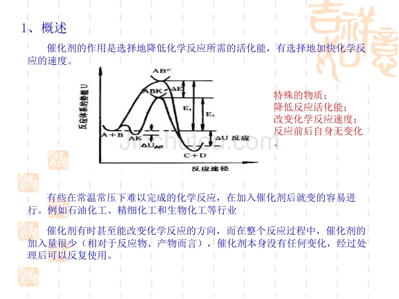 专题,绿色催化技术_第3页