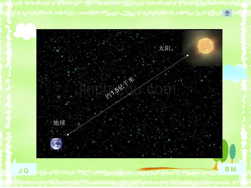 青岛版小学科学三年级上册《认识太阳》课件11_第5页