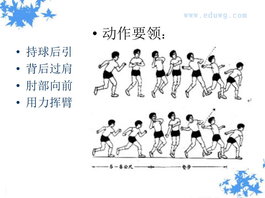 投掷垒球 ppt教学课件 小学体育_第2页