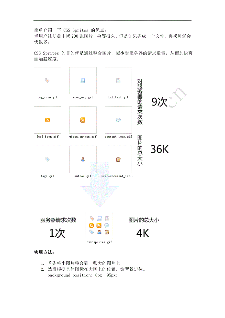 CSS Sprites 图片整合技术_第1页