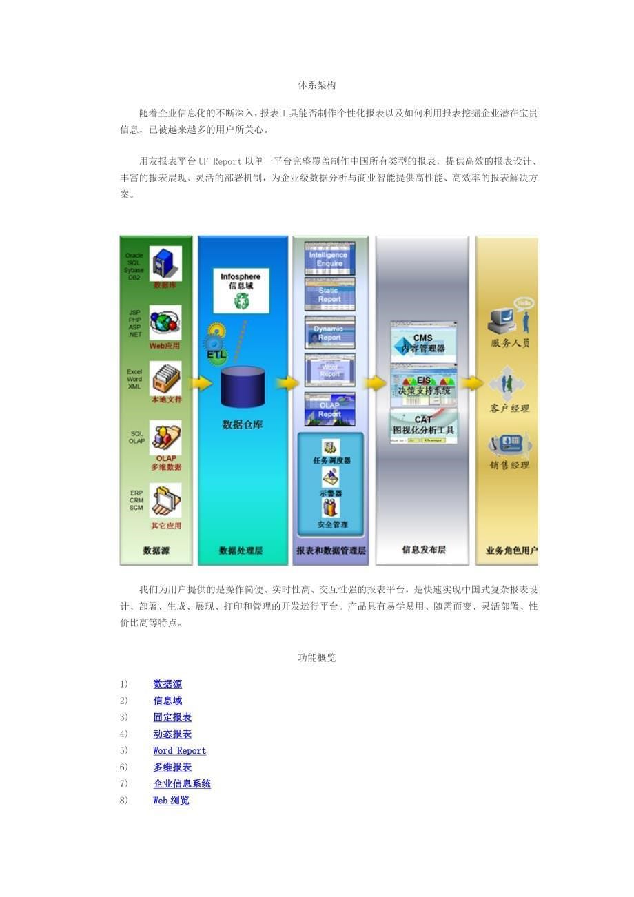 用友UF Report报表平台模块资料_第5页