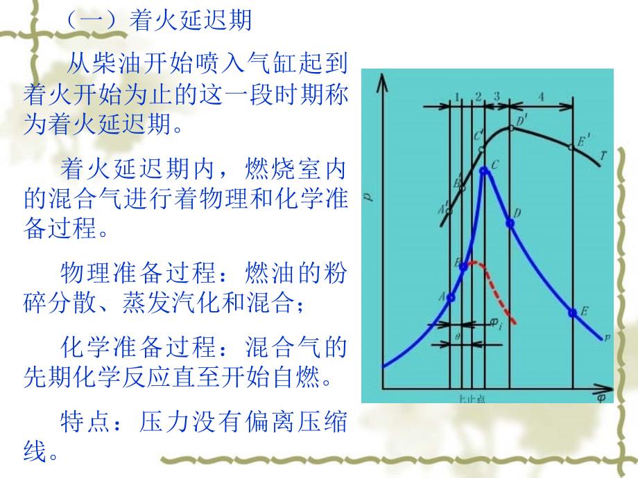 柴油机混合气的形成和燃烧_第3页