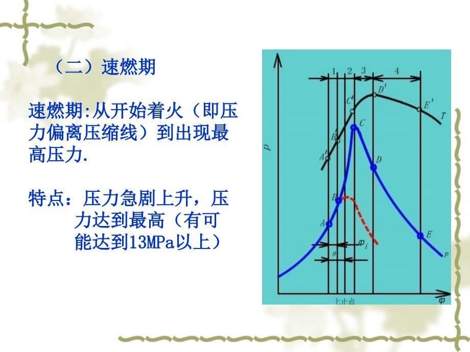 柴油机混合气的形成和燃烧_第5页