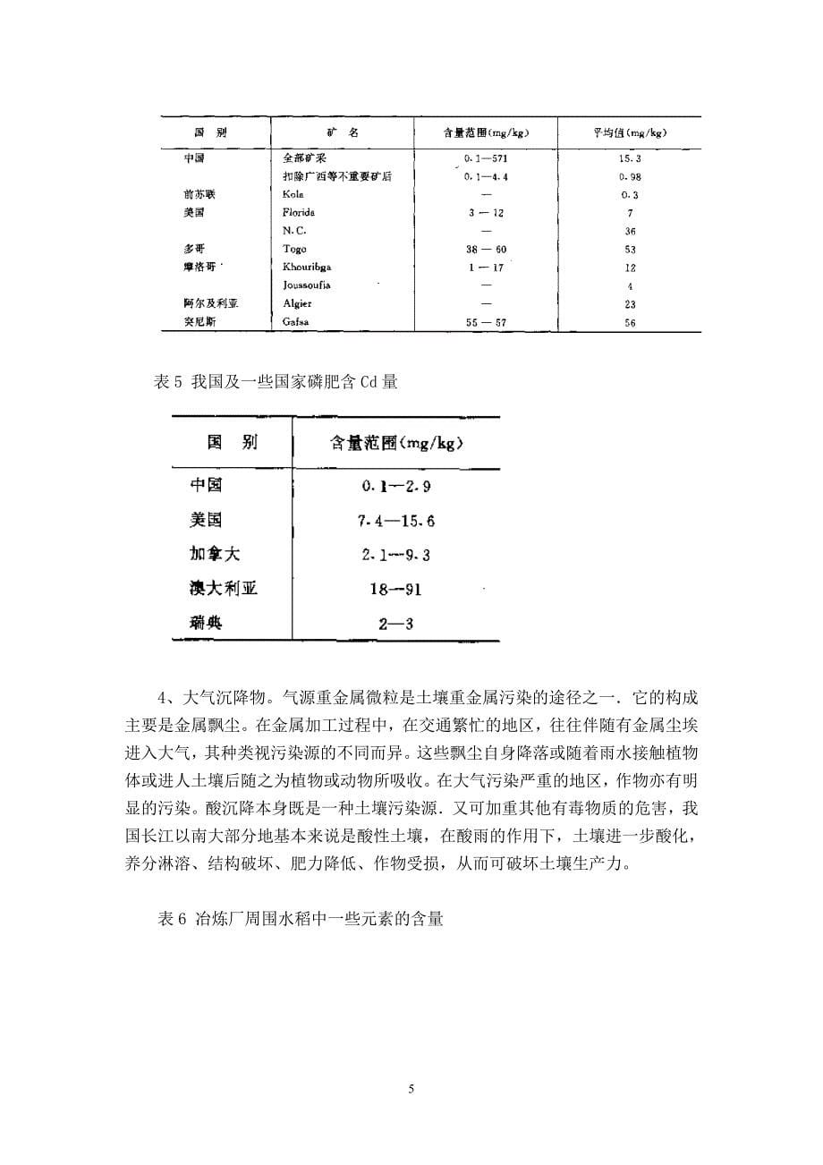 污染土壤的修复原理和技术-1_第5页