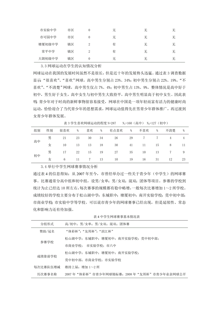 体育论文：中学网球运动开展现状及对策_第3页