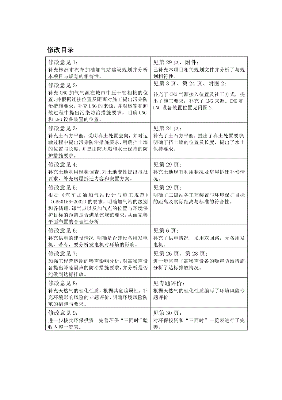 谭家塅加气站项目环评报告表(报批稿)_第3页