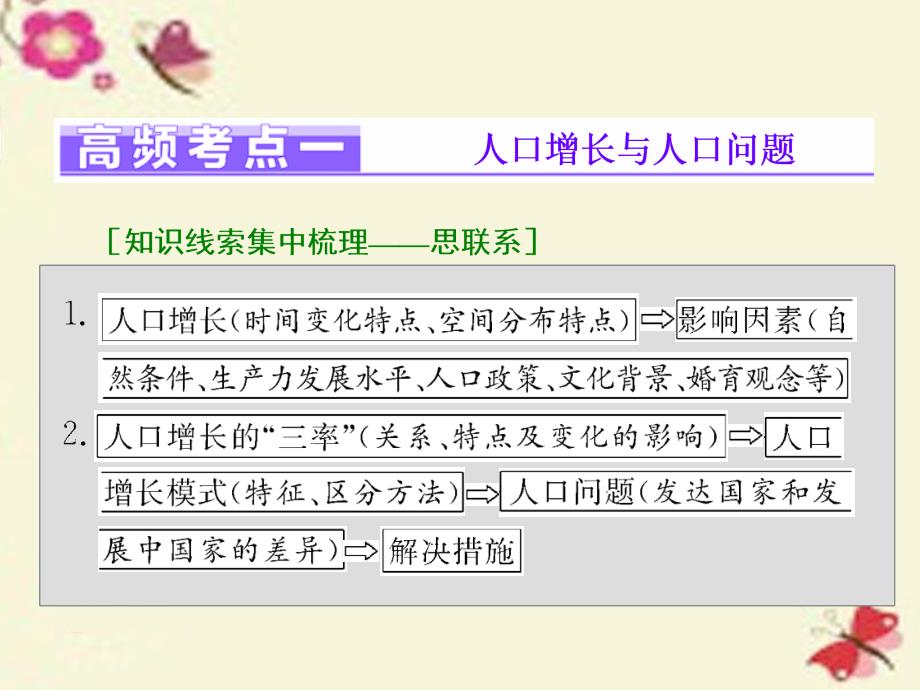 2016届高三地理二轮复习专题考点篇模块二人地关系系统专题一人口问题课件_第2页