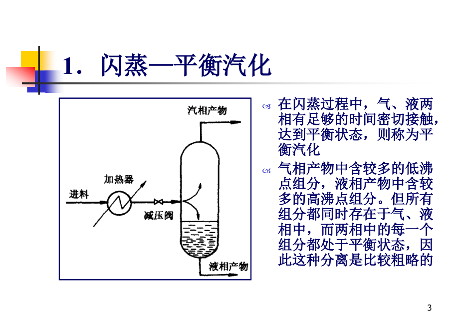 石油蒸馏过程_第3页