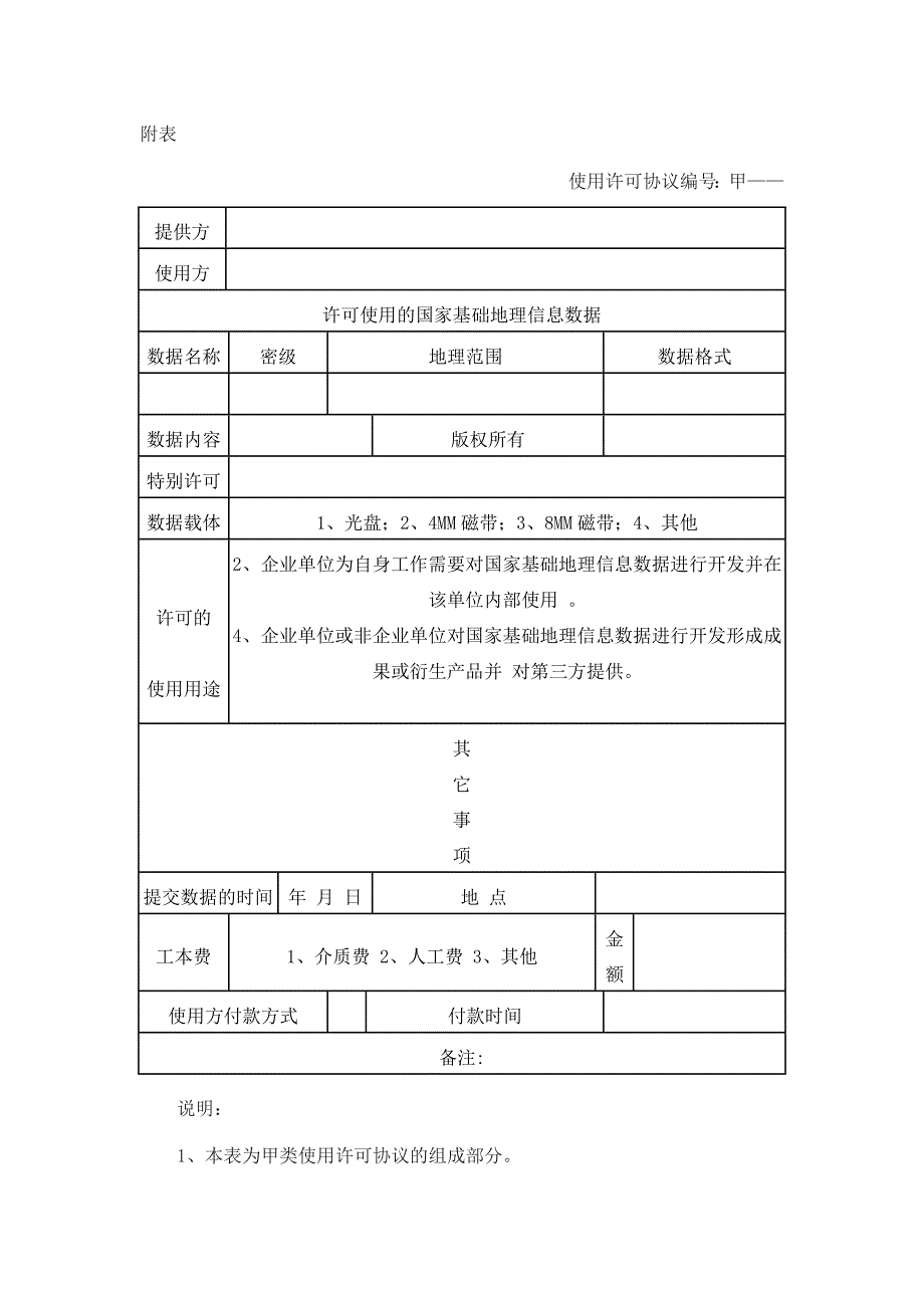 国家基础地理信息数据使用许可协议_第3页