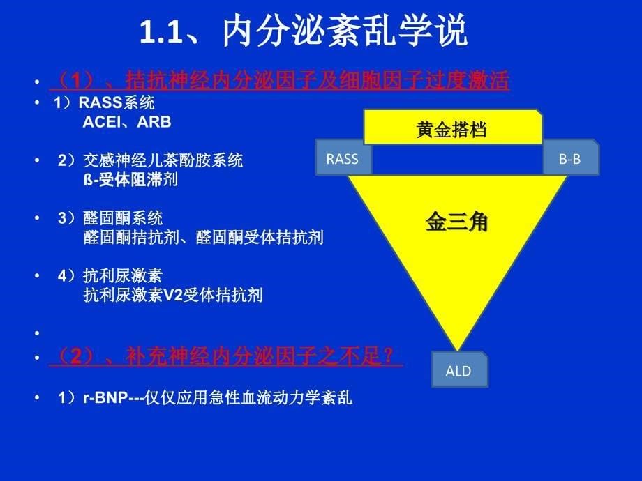 马爱群心力衰竭治疗趋势_第5页