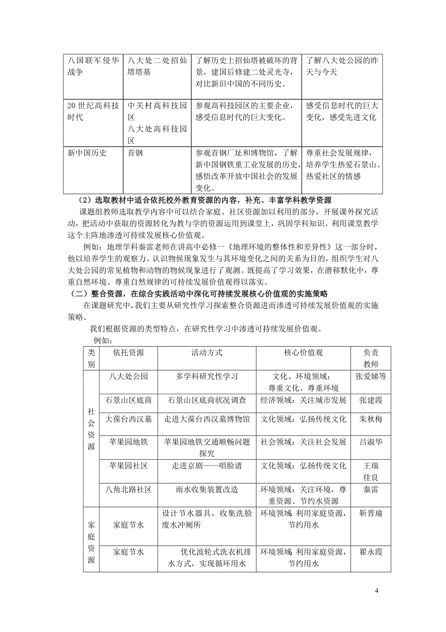 《通过综合实践活动整合学校家庭、社区资源实施可持续发展_第4页