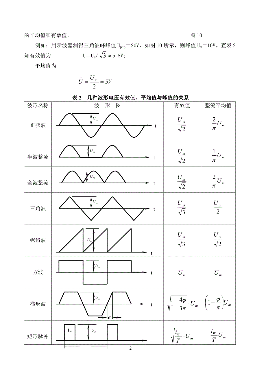电信号基本参数的测量方法_第2页