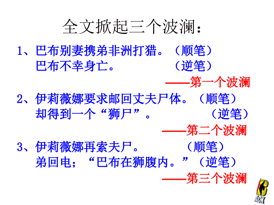 写出事情的波澜_第3页