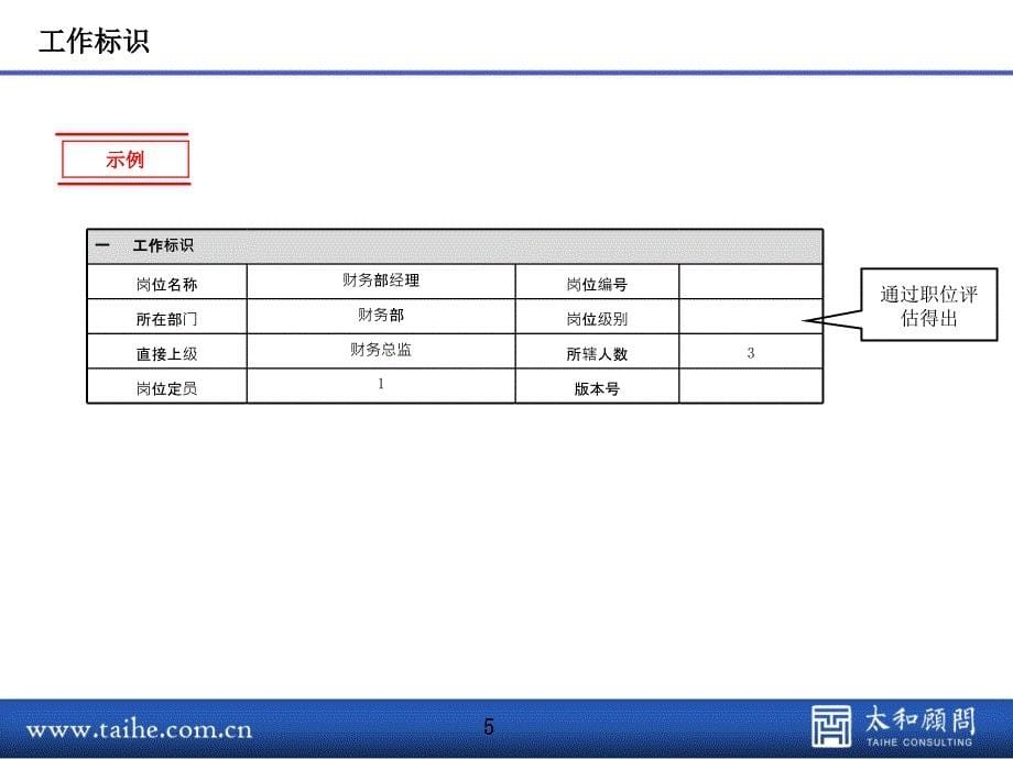 职位分析与说明书_大星电子(090825)_第5页