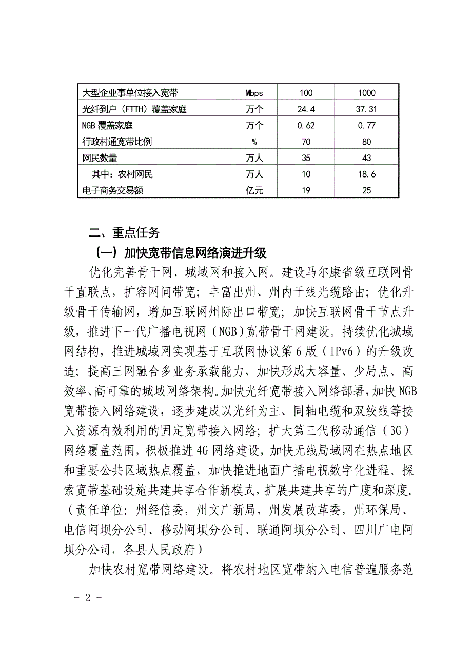 阿坝州“宽带中国”战略实施方案_第2页