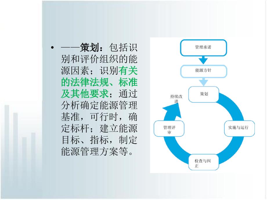 能源管理体系适用法律法规、标准_第4页