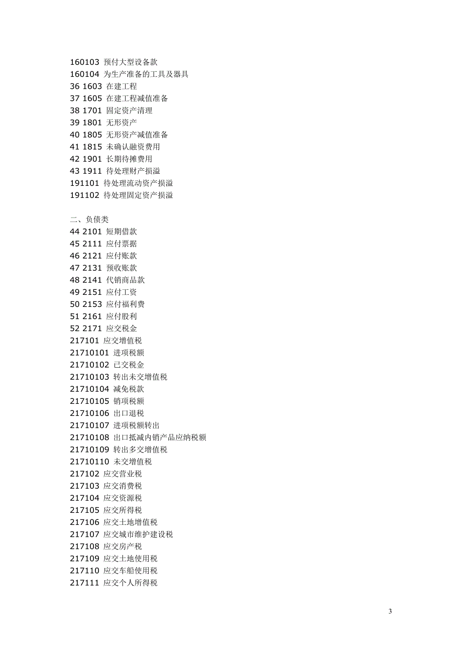 会计科目使用说明书_第3页