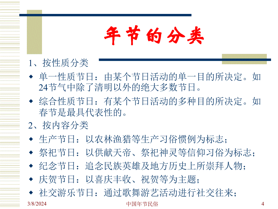 中国年节民俗_第4页