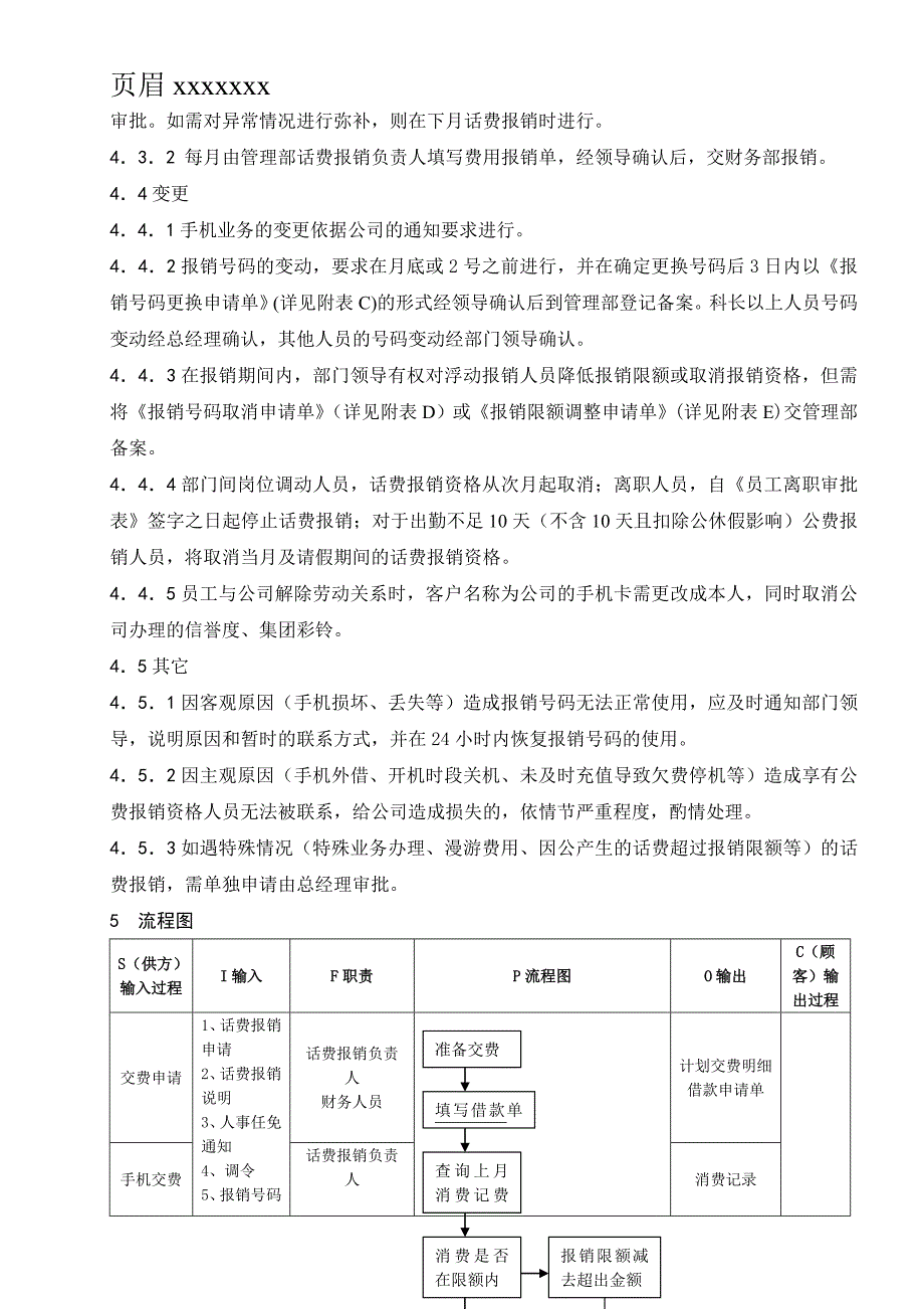 手机管理规定2011.12.17_第3页