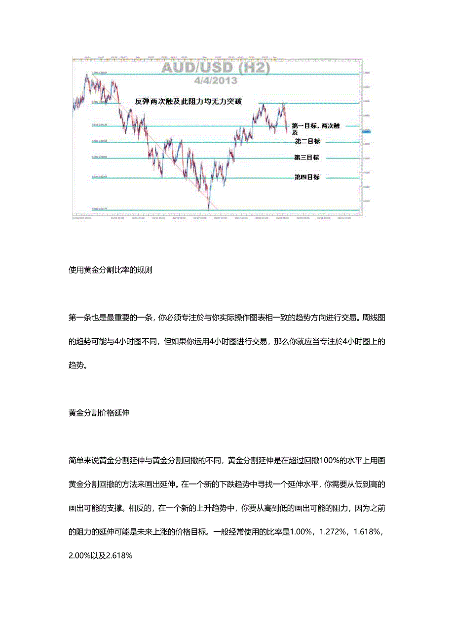 运用黄金分割比率作为先行指标_第4页