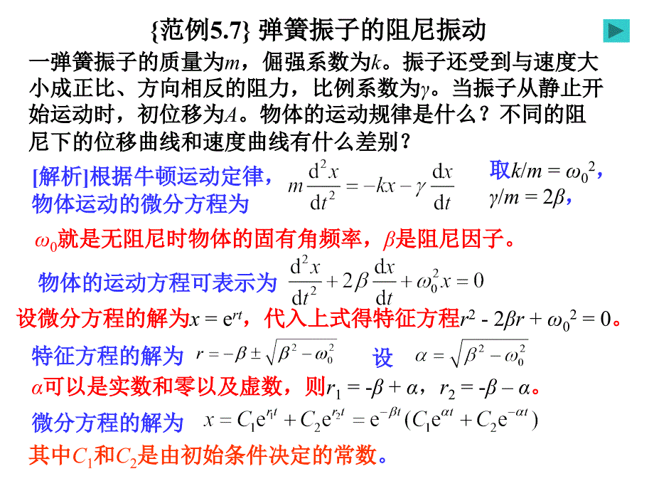 振动之弹簧振子的阻尼振动_第1页