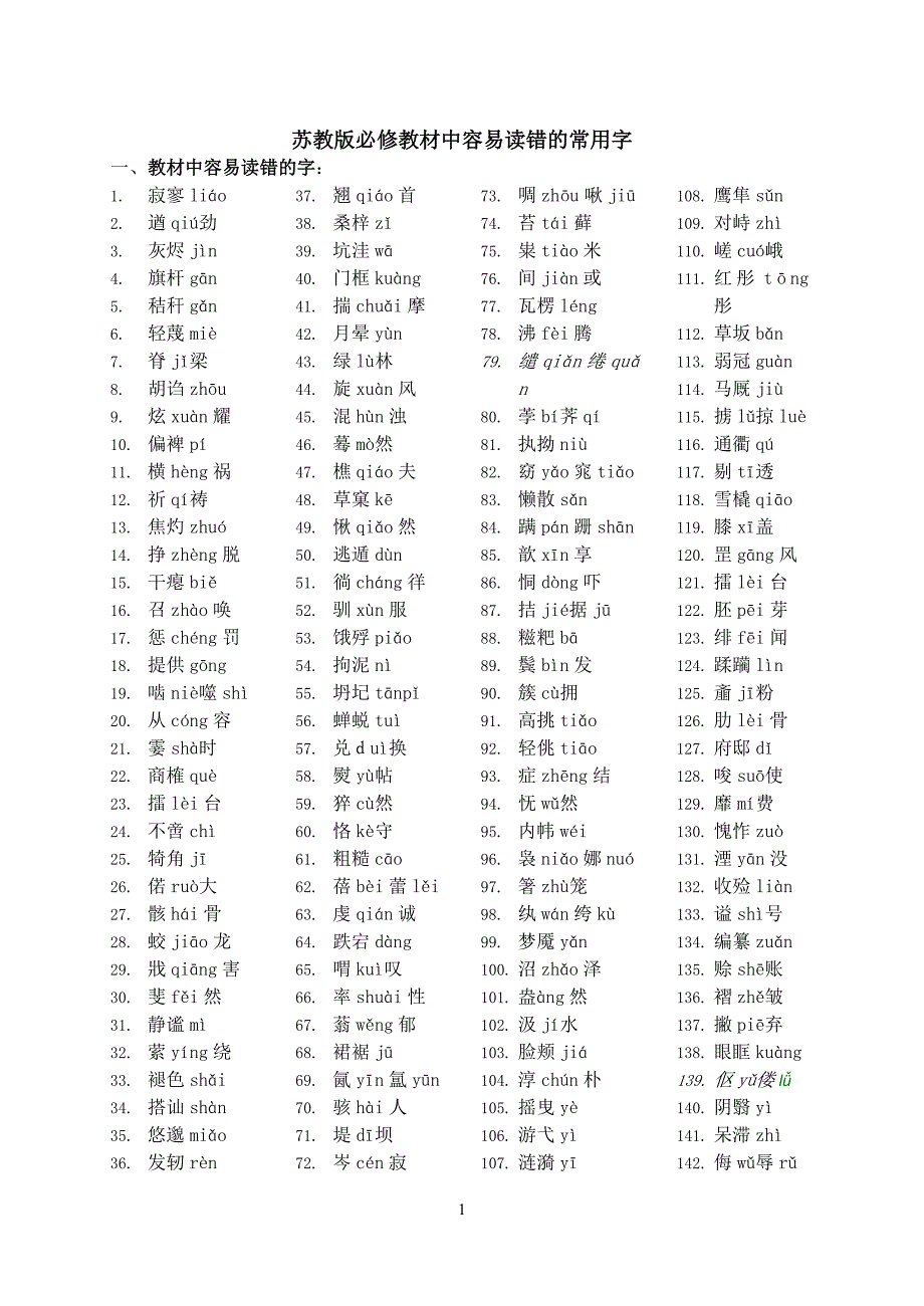 必修一至必修五易读错的字汇集_第1页