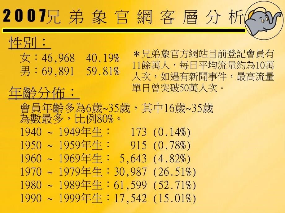 策略结盟企划案_第5页