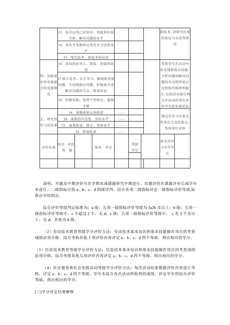 初中学生综合实践活动课学业评价方案_第4页