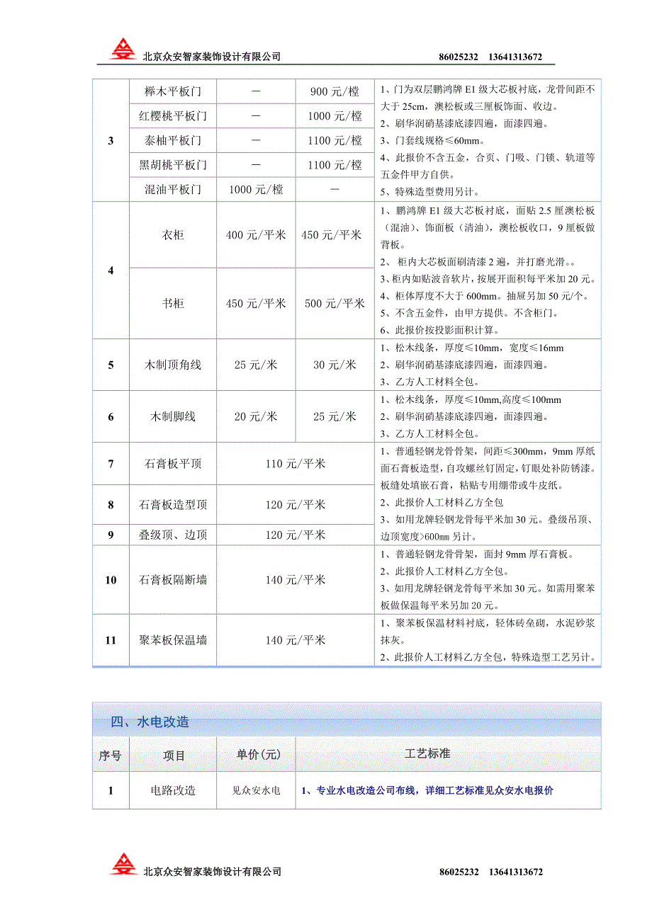 北京众安装饰居室装修基本报价单_第3页