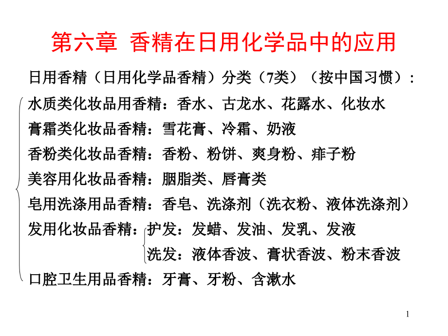第六章 香精在日用化学品中的应用_第1页
