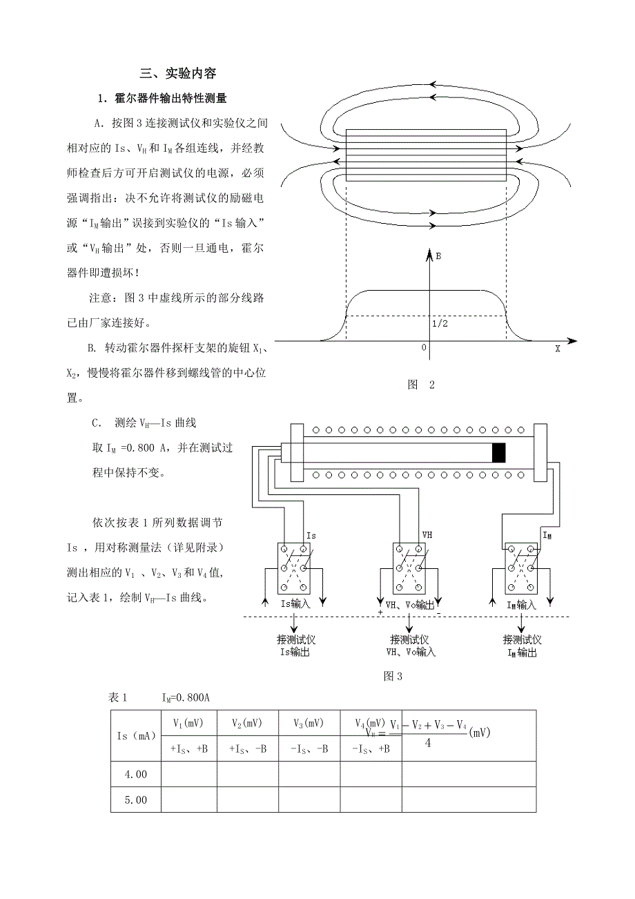 霍耳效应及其应用_第3页