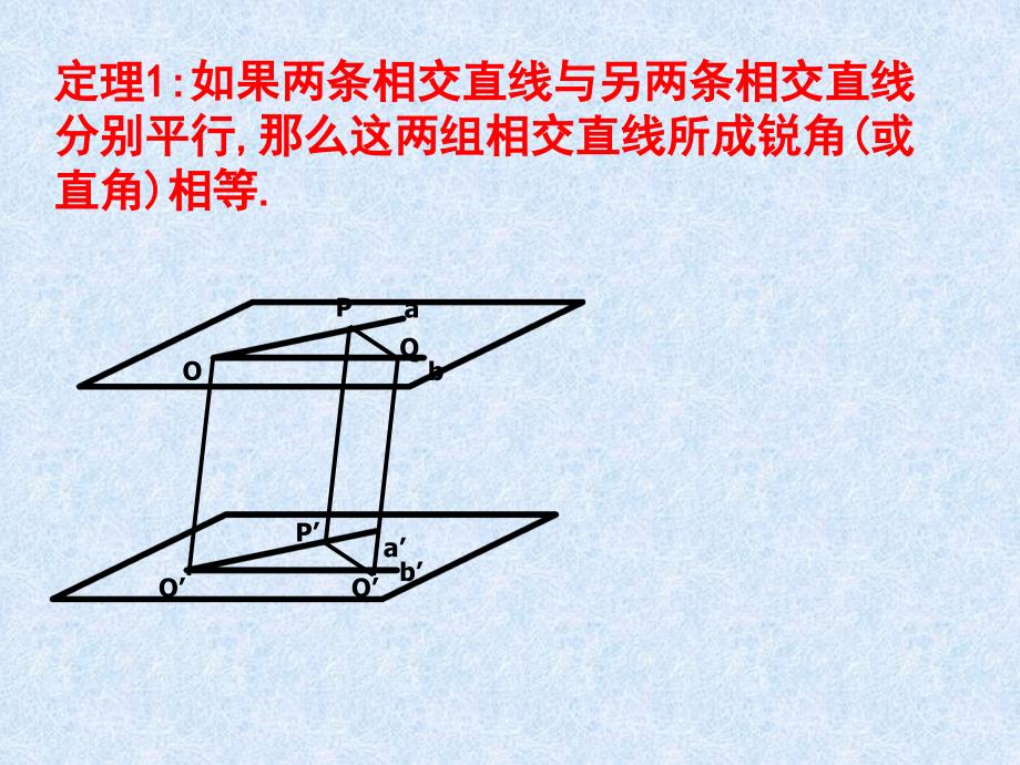 31空间直线与直线的位置关系_第3页