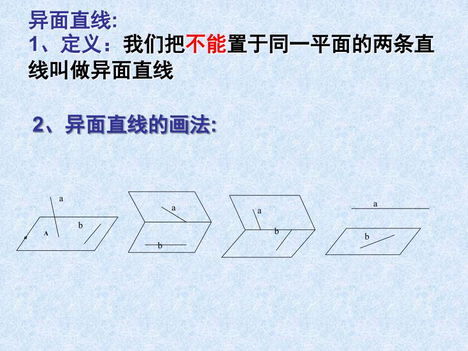 31空间直线与直线的位置关系_第4页