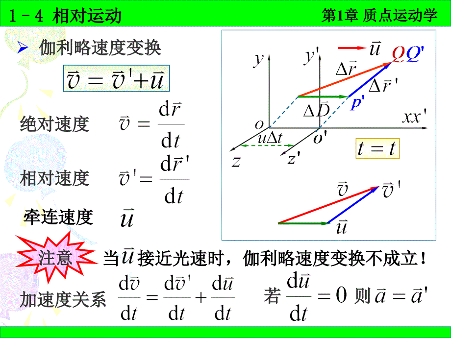 普通物理学 1-4相对运动_第4页