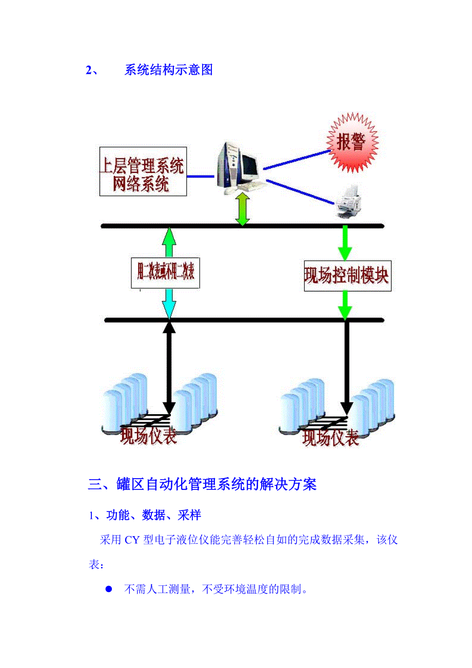 罐区自动化管理控制系统_第3页