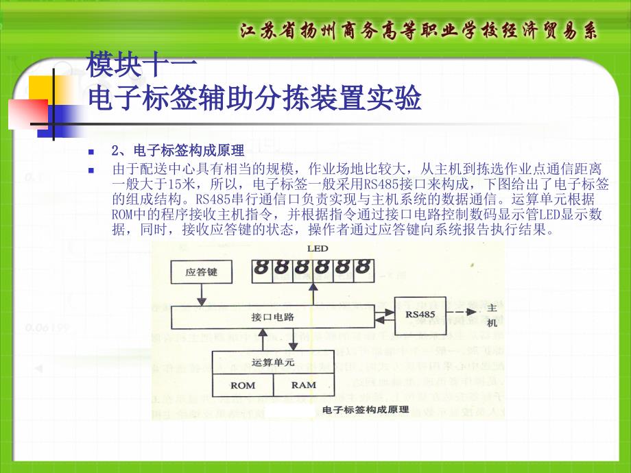 仓储设备电子标签识别_第3页