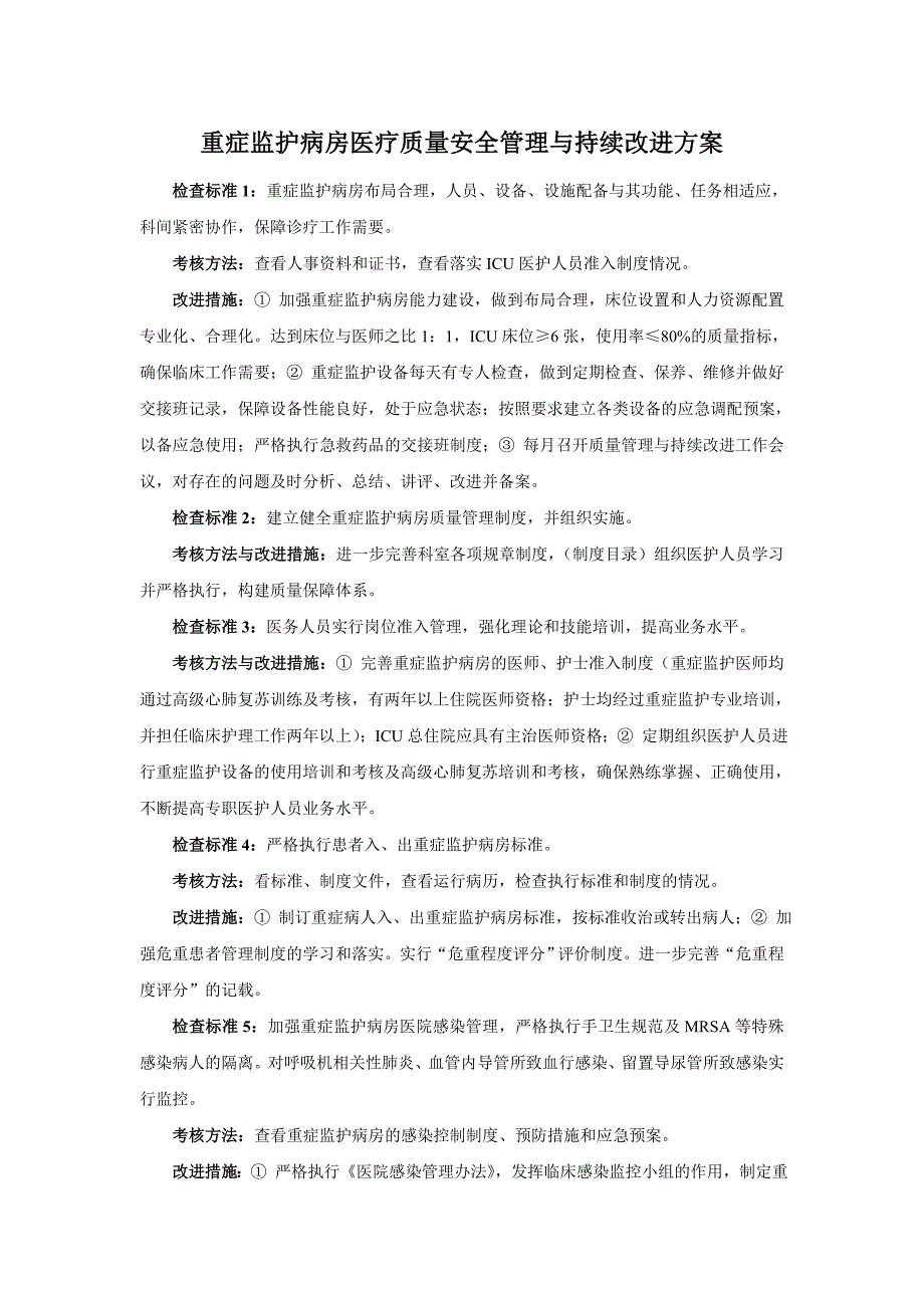 医院重症监护病房医疗质量安全管理与持续改进方案_第1页