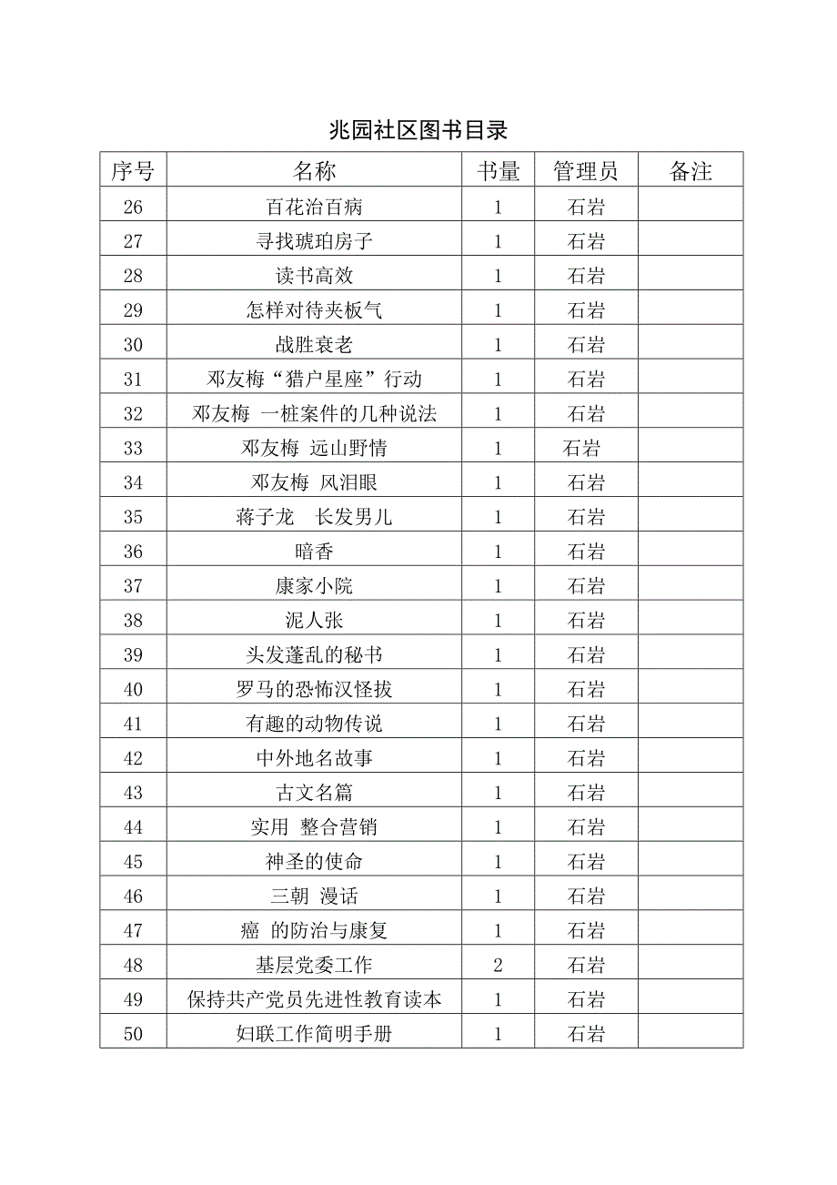 兆园社区图书目录_第2页