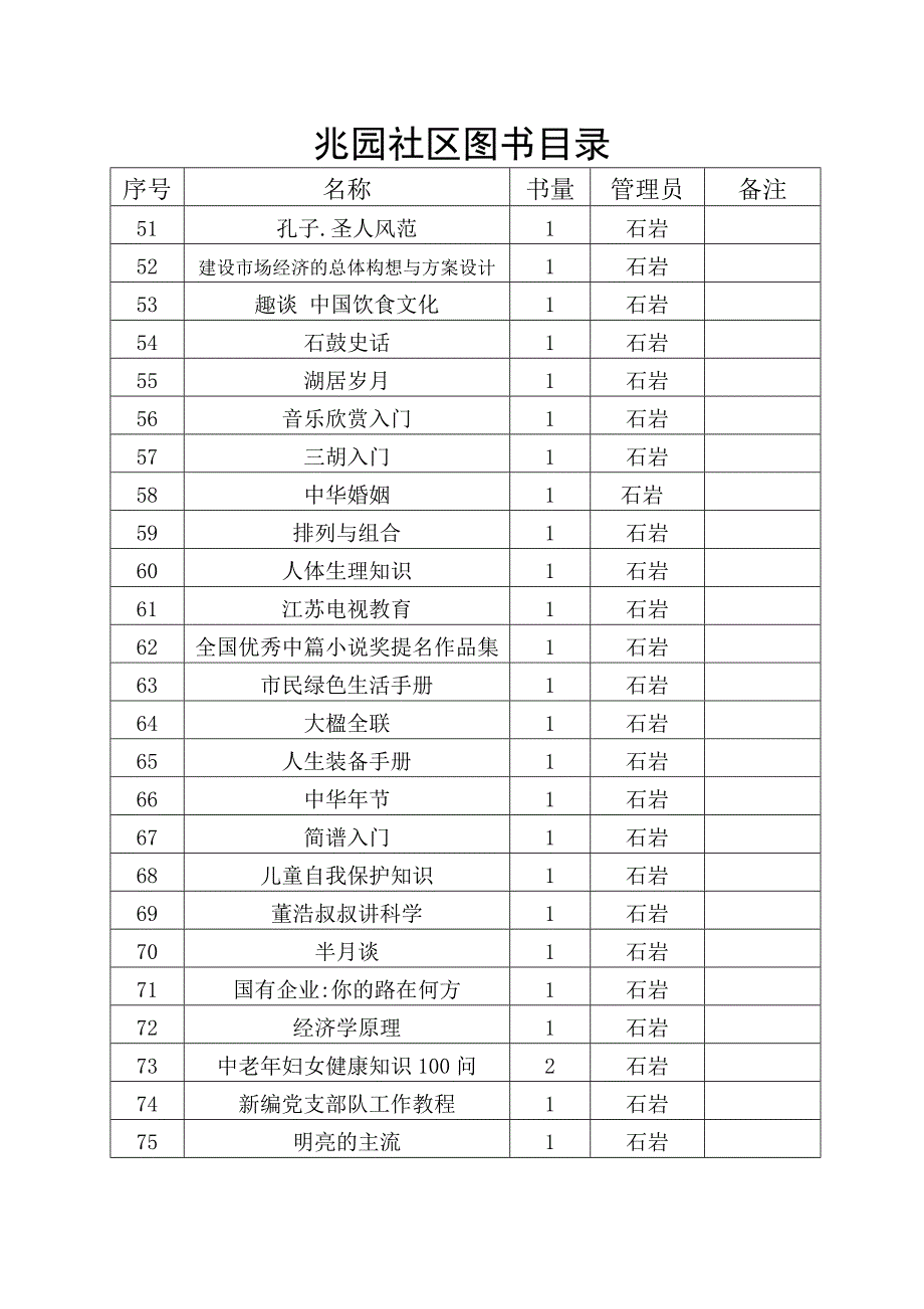 兆园社区图书目录_第3页