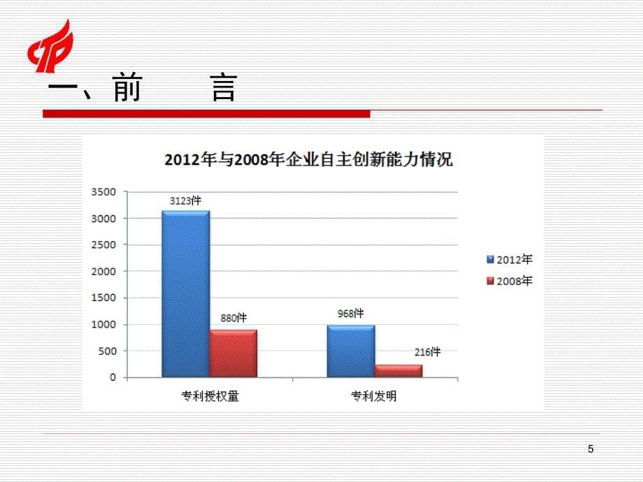 高新技术企业认定政策解析_第5页