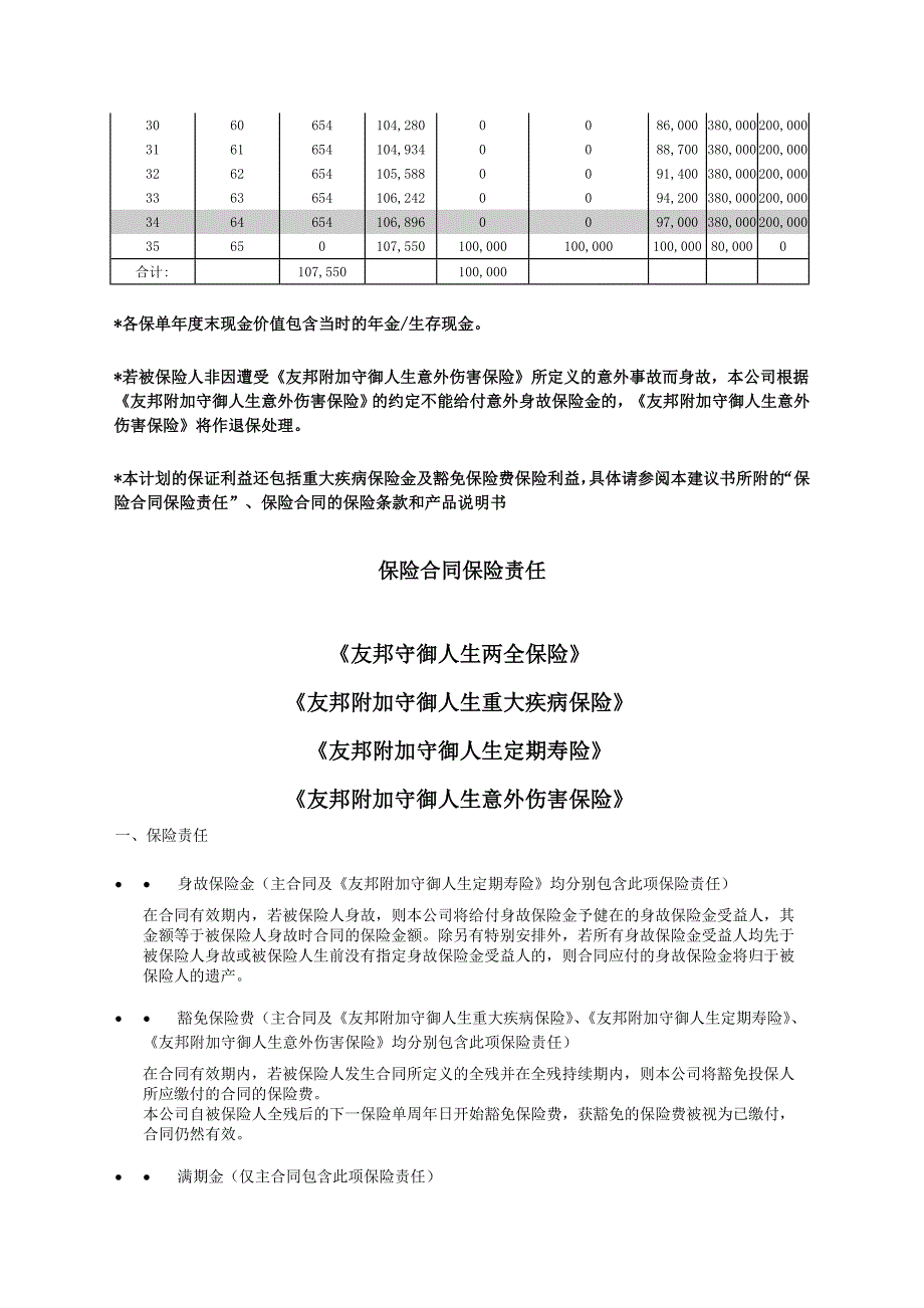 友邦保险计划建议书_第4页