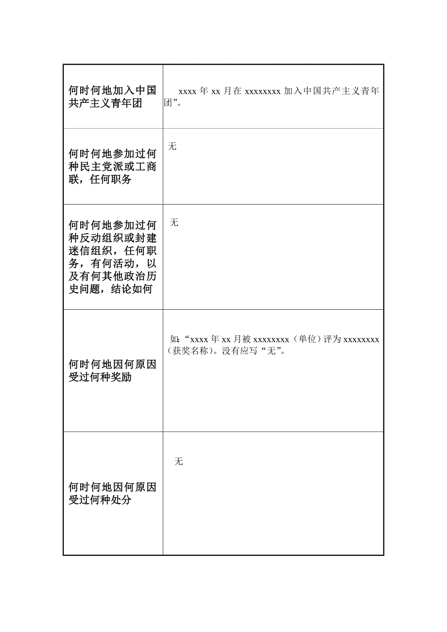 《入党志愿书》填写范例_第4页