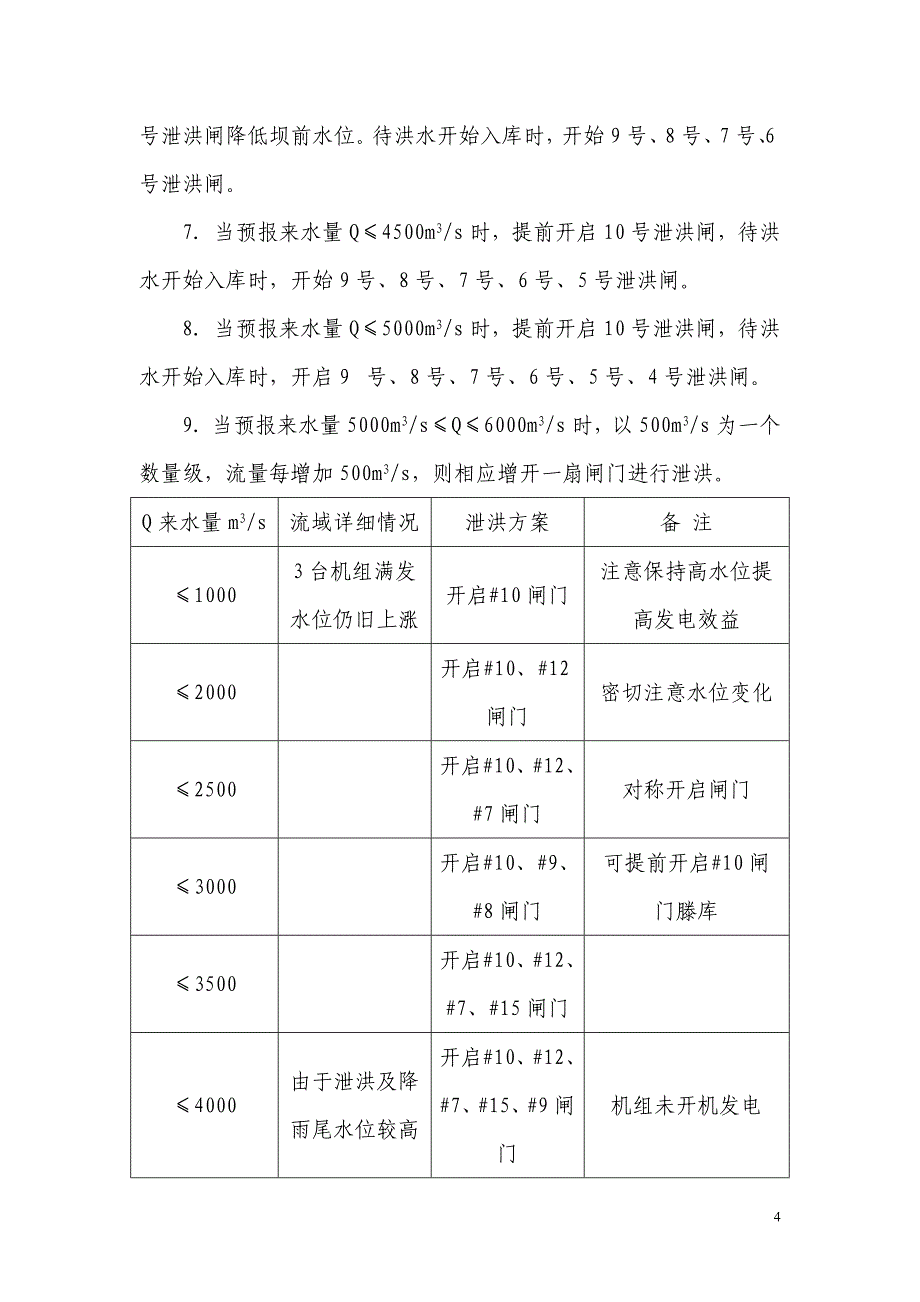 电站各级流量泄洪方案_第4页